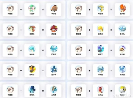 幻兽帕鲁属性加点攻略:高效提升战力秘籍 幻兽帕鲁属性加点攻略:高效提升战力秘籍